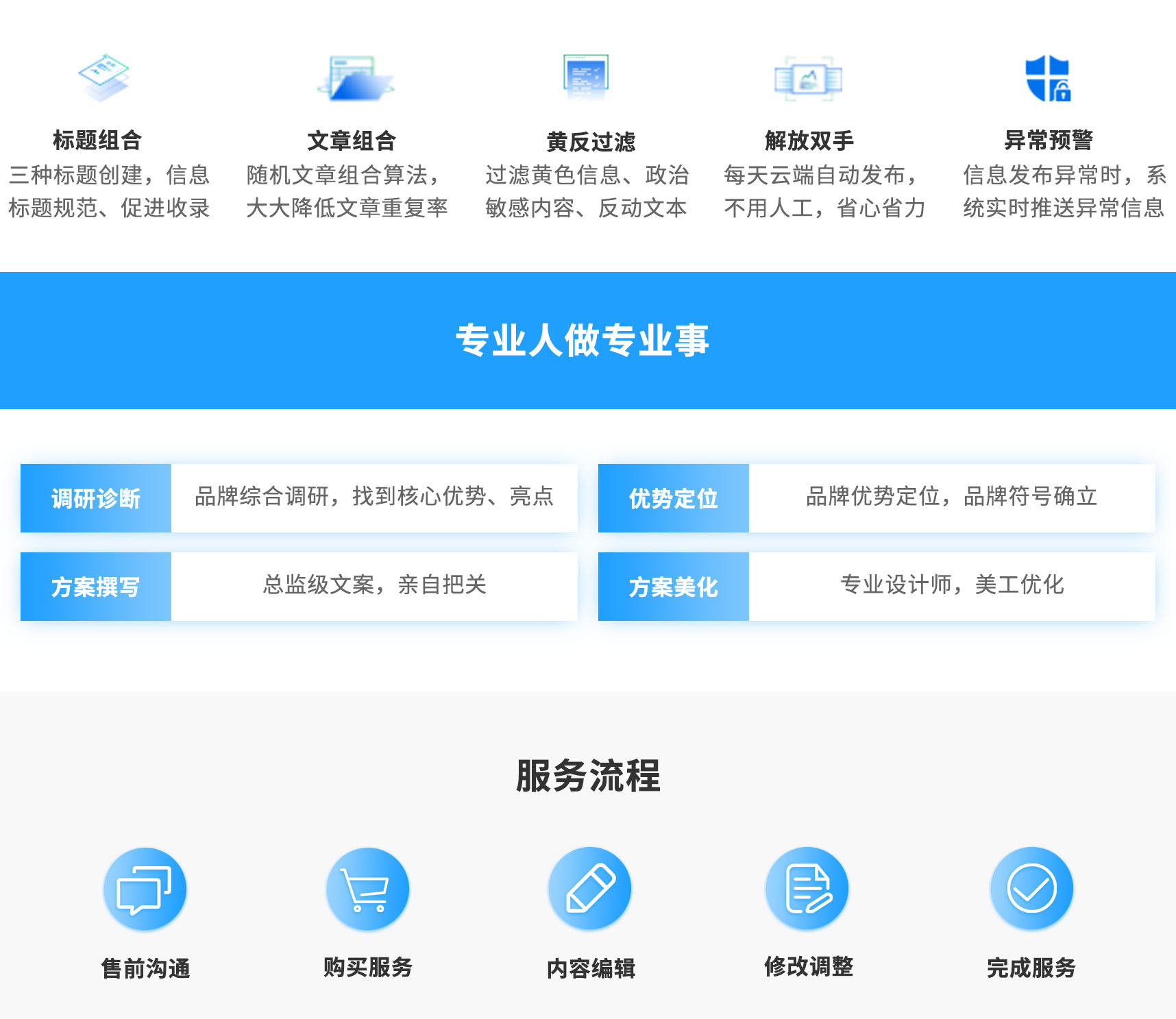 【招商】萬詞霸屏云推廣每天500條信息百度霸屏營銷推廣(圖3)